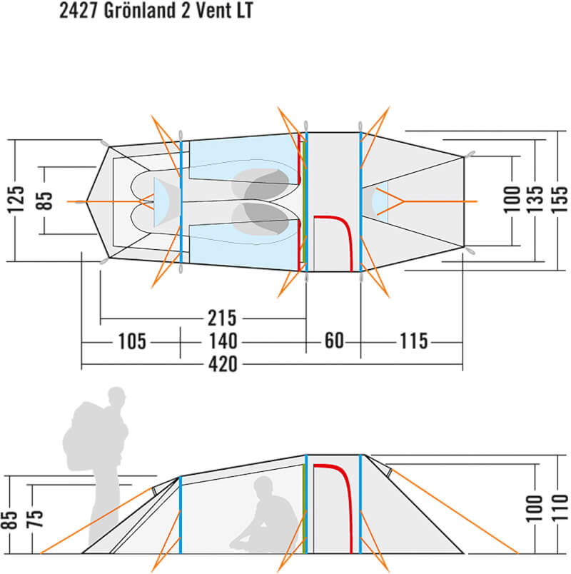 Grönland 2 Vent LT Tienda túnel para 2 personas